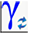 Symbol for Gamma (swap).
