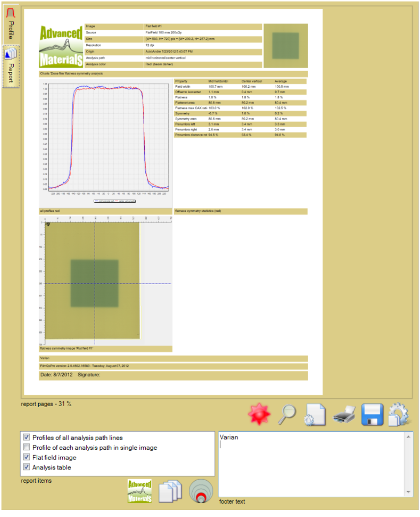 Image of summary report that should be generated when analysis is complete.