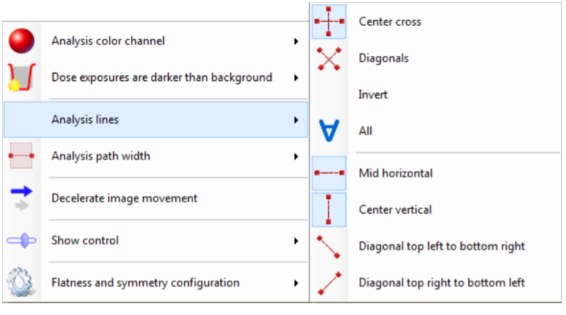 Image of all analysis lines options.