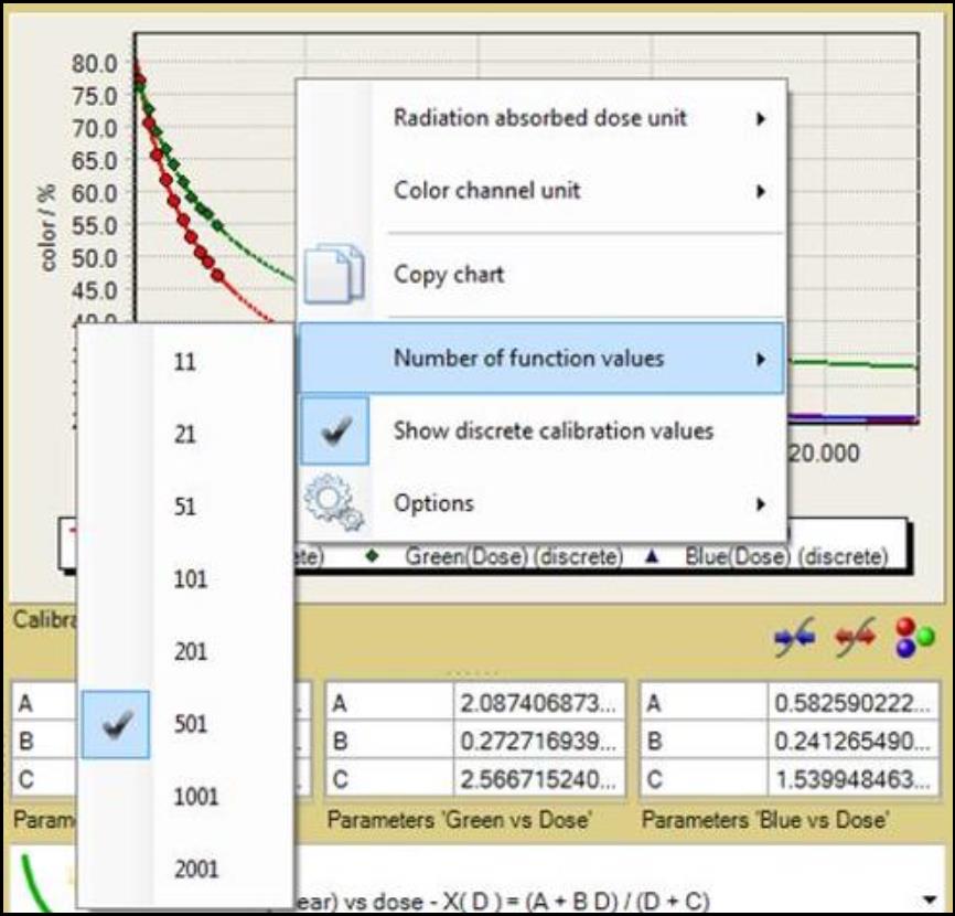 Screenshot showing options under 'Number of function values'.