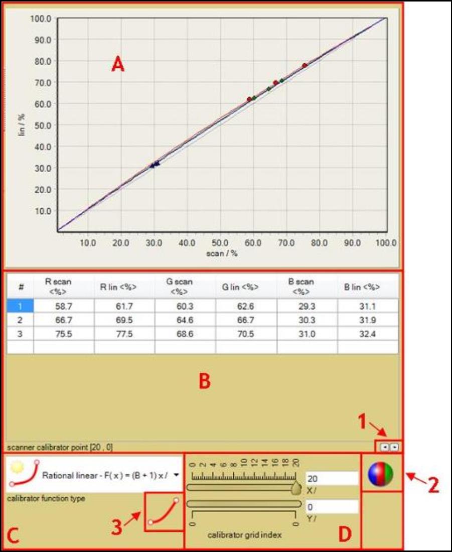 Screenshot of data panel.