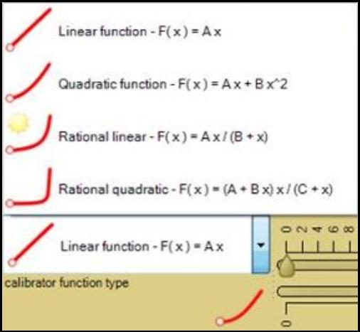 Screenshot of more model equation options.