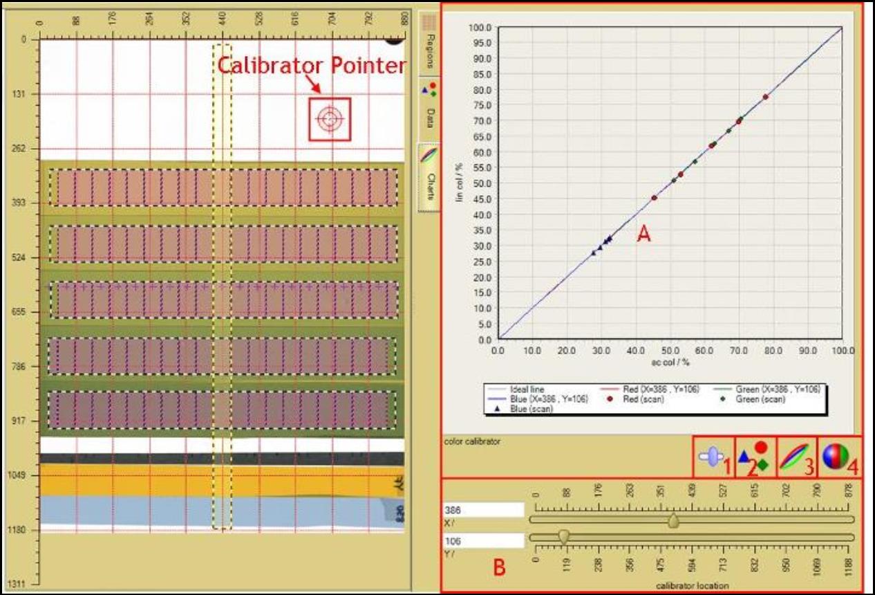 Screenshot of charts panel.