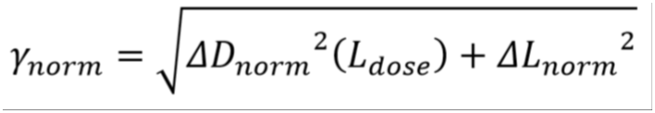 Equation for normalized gamma map function