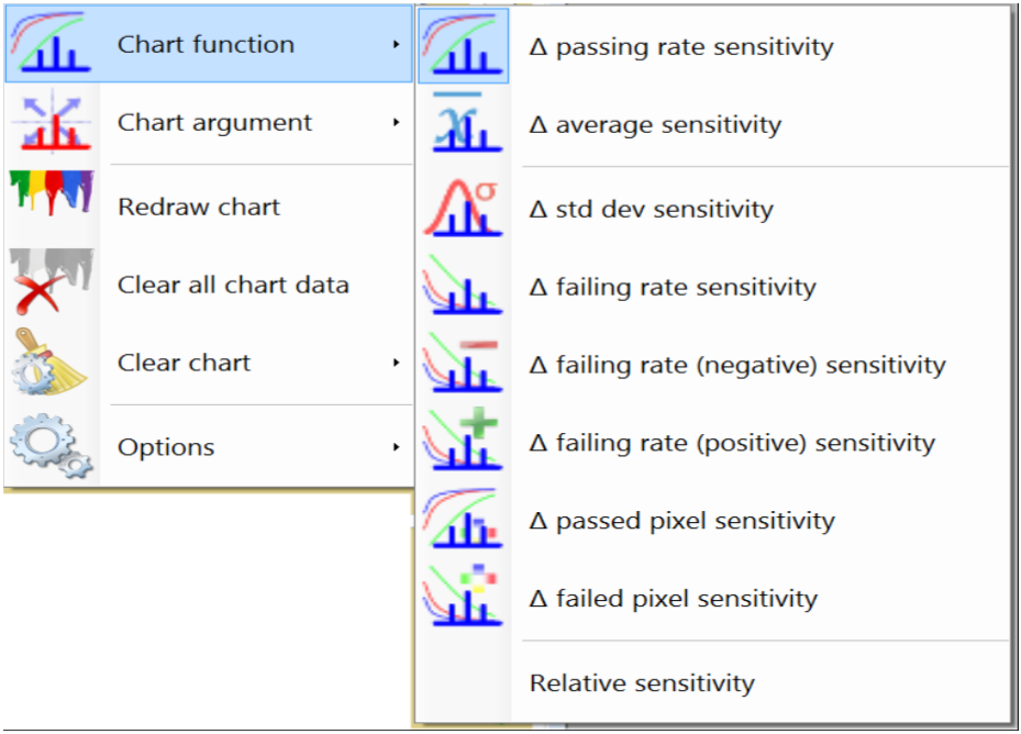 Screenshot of comparison sensitivity values.