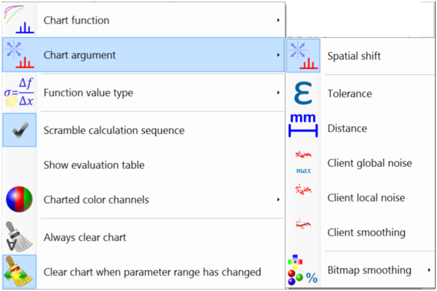 Screenshot of options under 'Chart argument'.