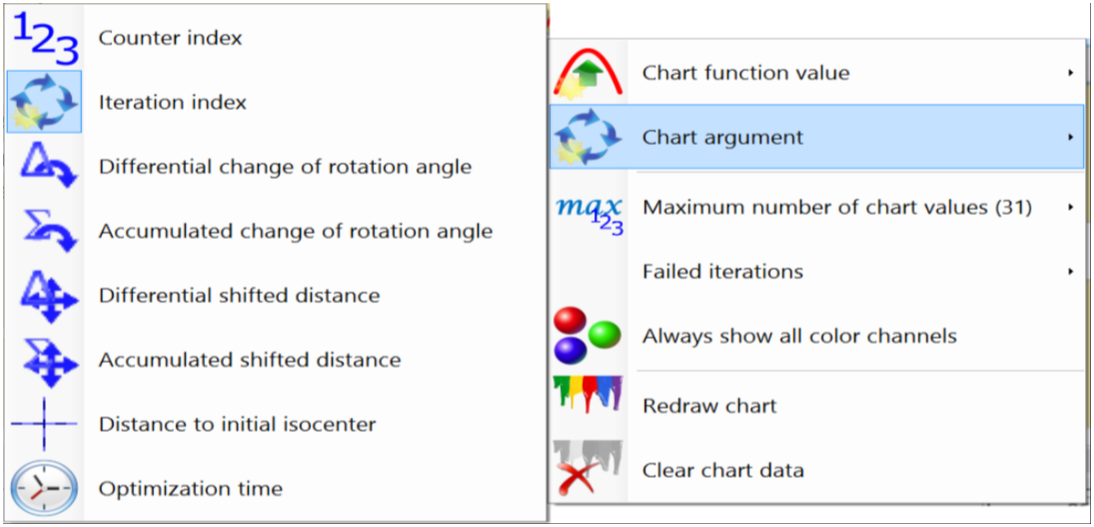 Screenshot of options under 'Iteration index' including 'Chart argument'.