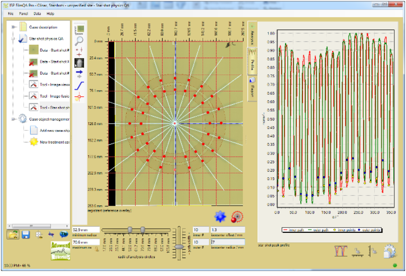 Image of profile data along the analysis circles and the detected minima points (center of the beam lines).