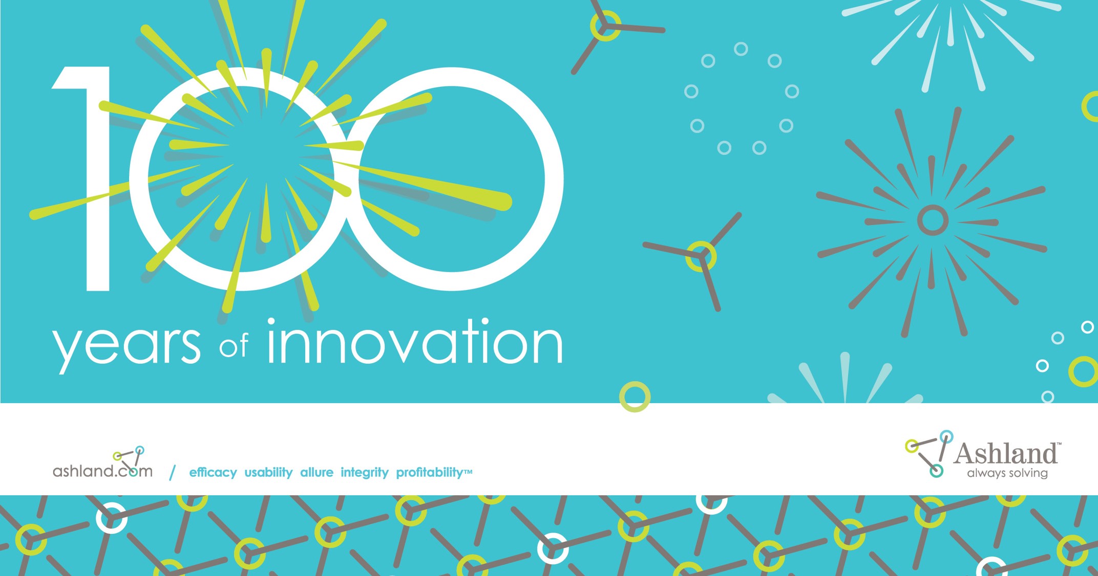 100 years of innovation graphic.jpg
