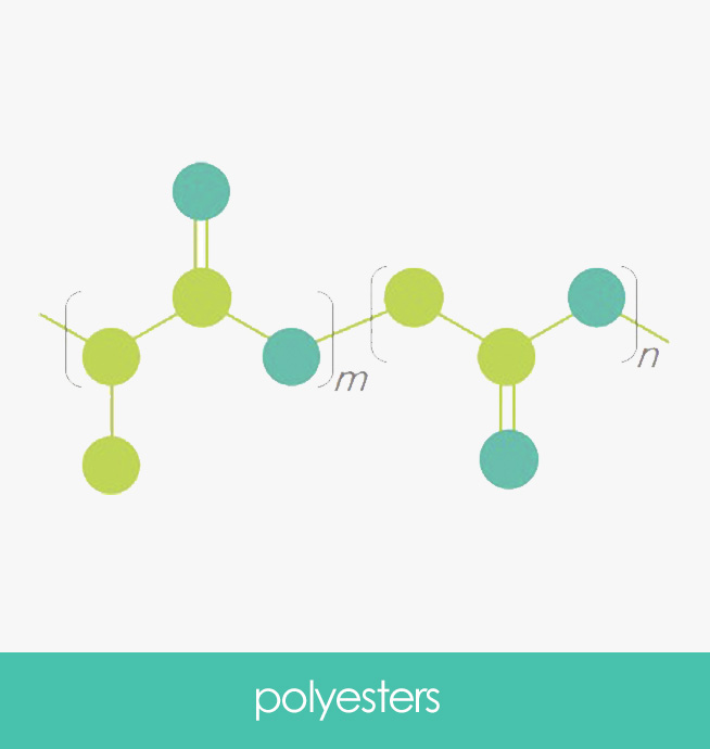 COR22feat prod - polyesters2.jpg