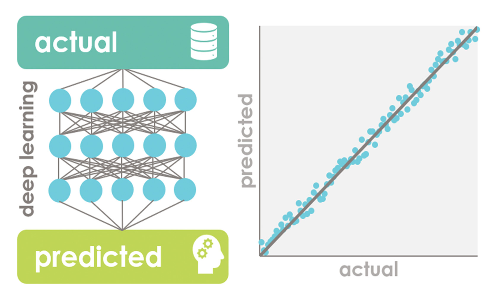 CR22 innoovation data analytics.jpg