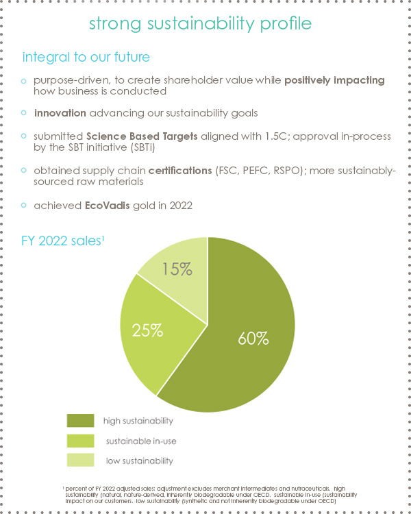 ESG23-main-graphic-23.jpg