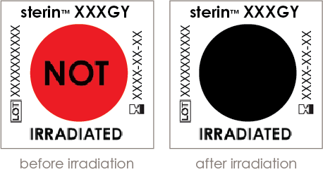 Sterin_Blank_Indicators.png