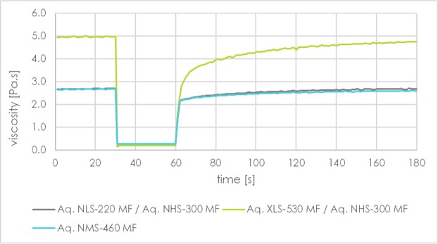 aquaflow XLS 1.jpg