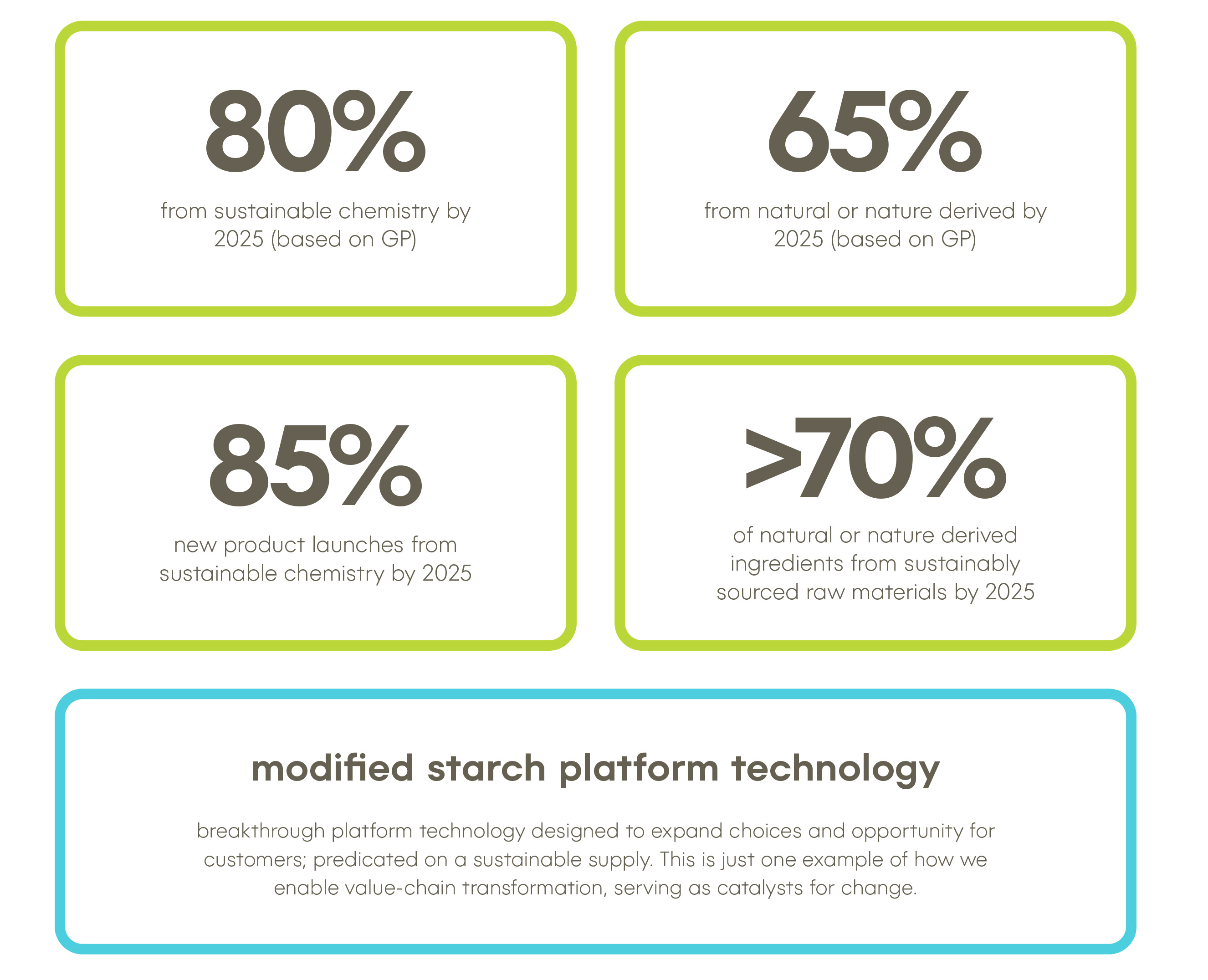 cor24-esg-innovation-main1.jpg