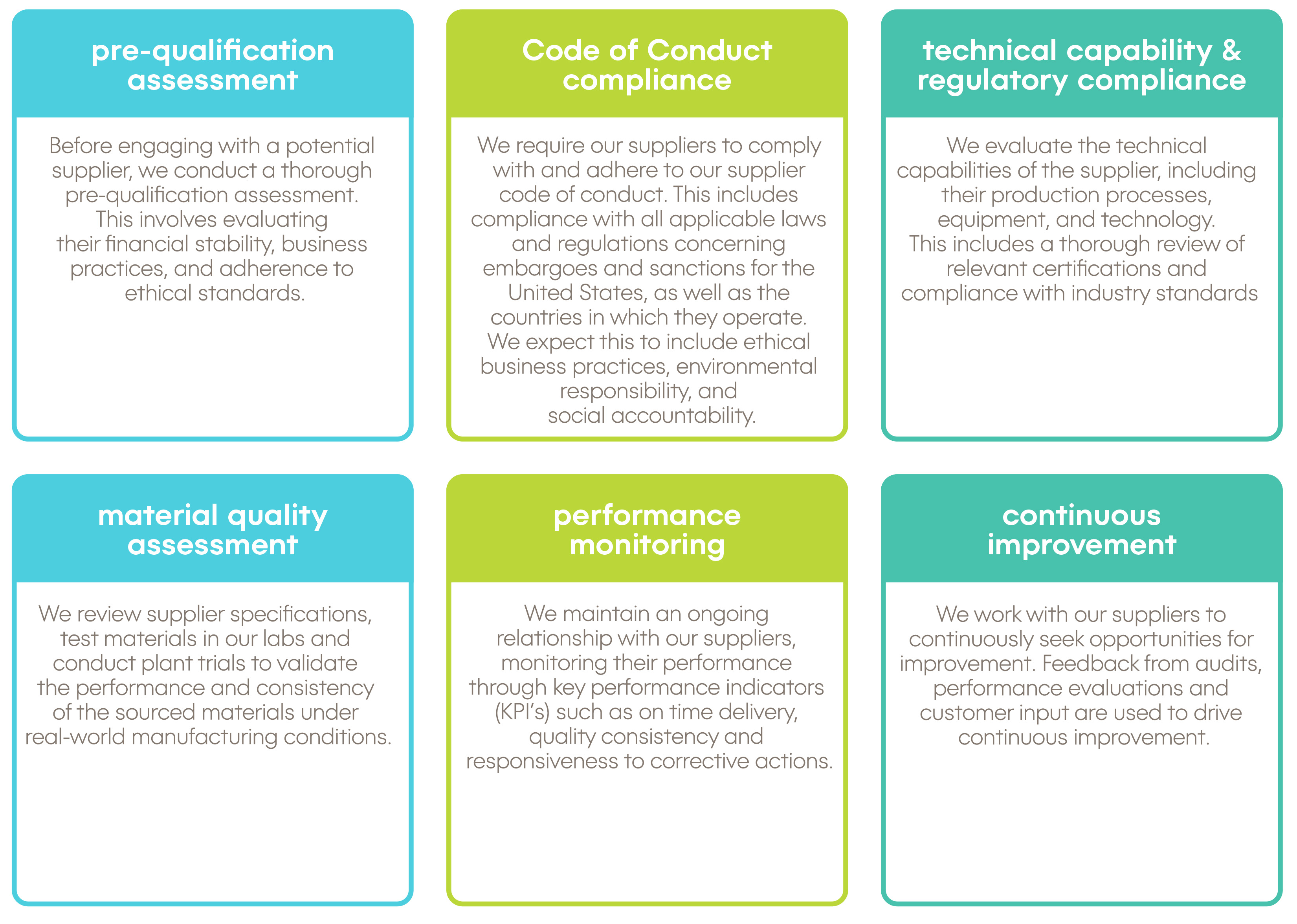 cor25-esg-supplier-main1.jpg