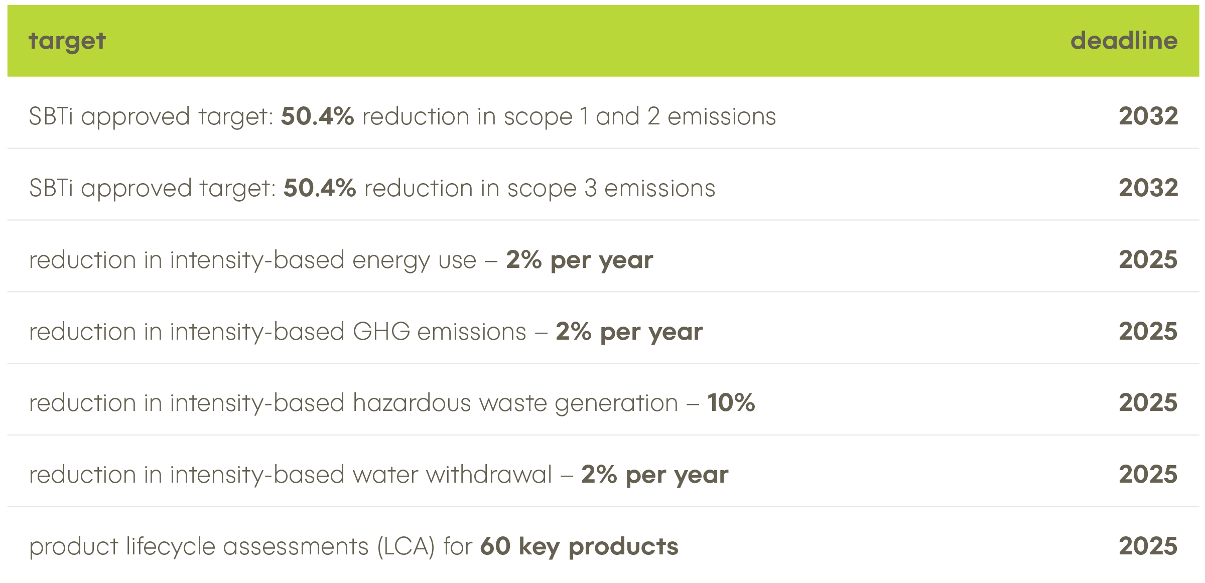 esg-sourcing-graphic-bottom-final-01062025.jpg