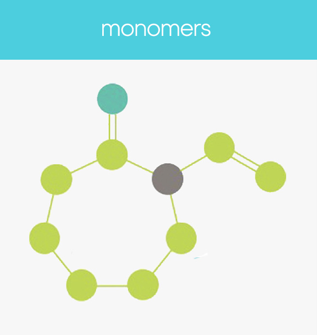 feat-prod-monomers.jpg