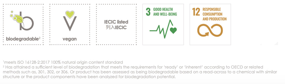 incs23 sig icons phyteq one 0306.jpg