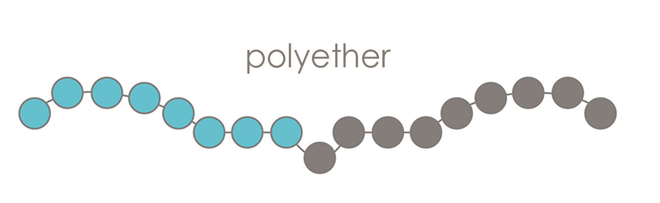 molecules - block polyether.jpg