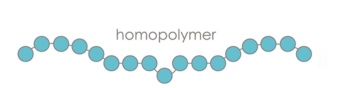 molecules -homopolymer final.jpg