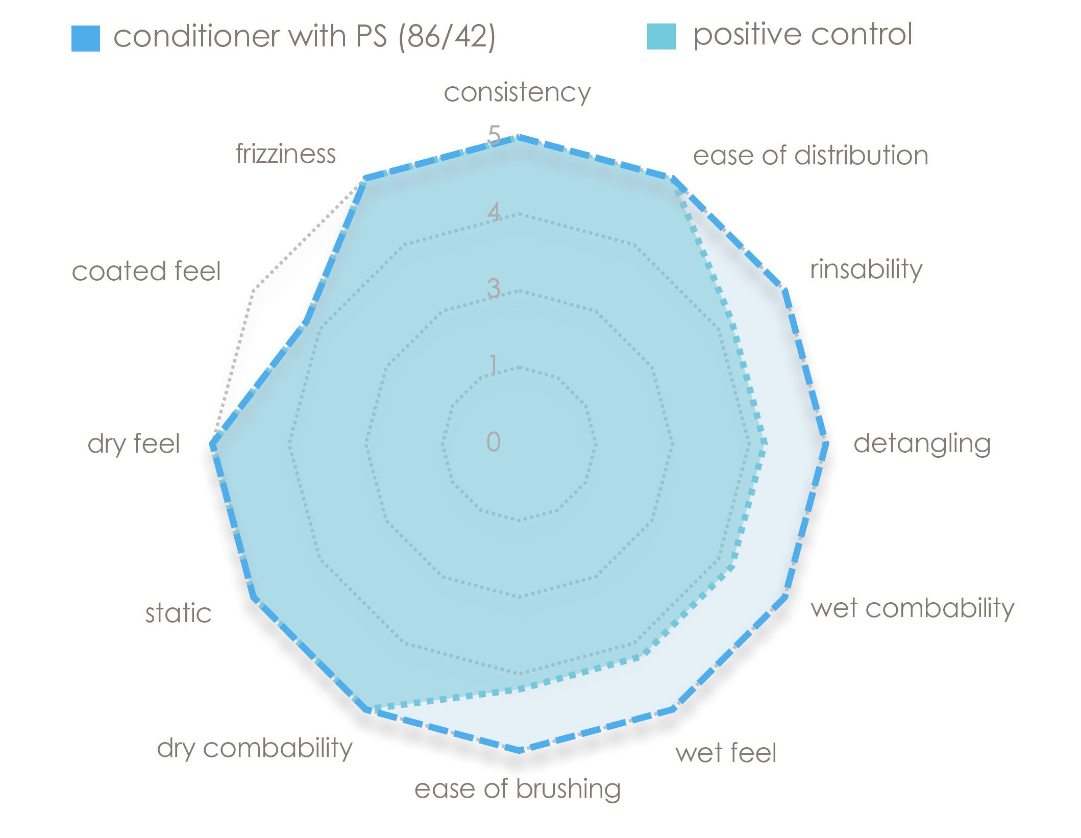 novel cellulosics graphic 1.p_s_.jpg