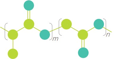 polyesters