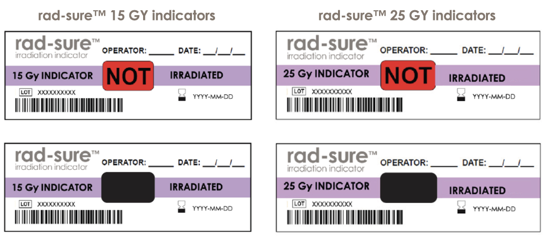 rad-sure-indicators-web-graphic-12072023.jpg