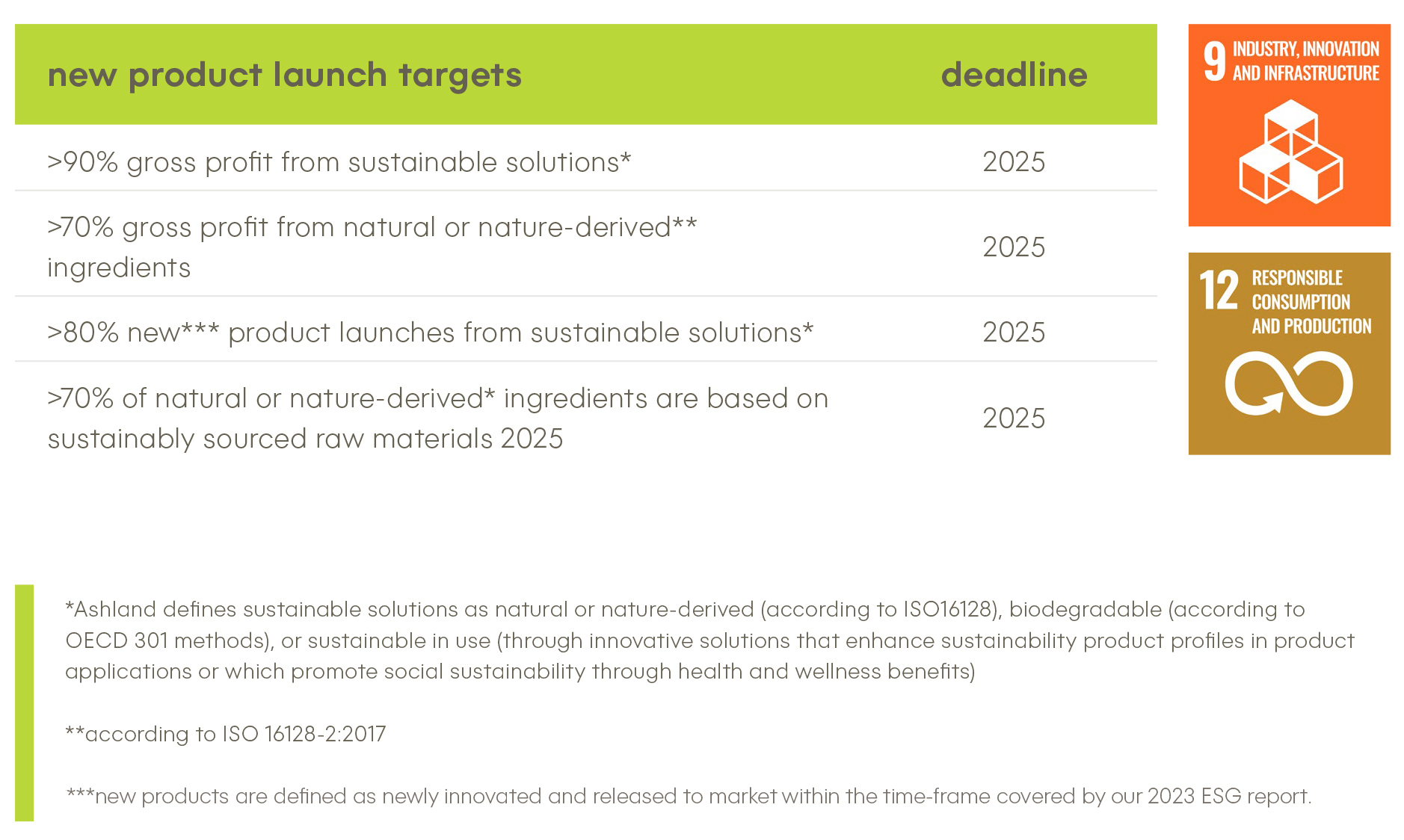 sols-table-final-03252025.jpg