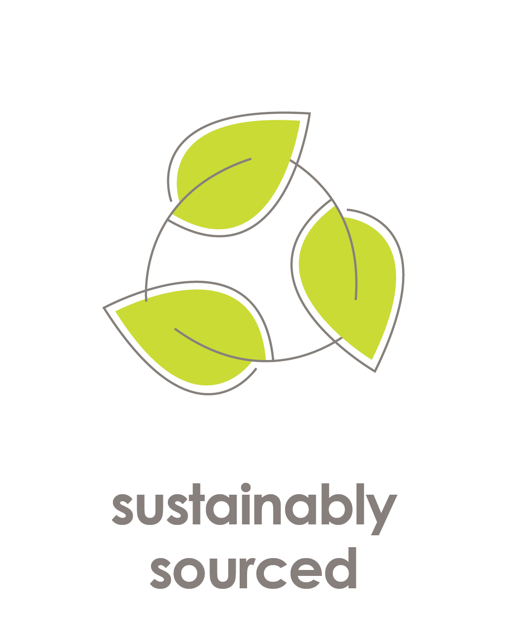 sustainably-sourced-website-isolve-sustainability-icons.jpg