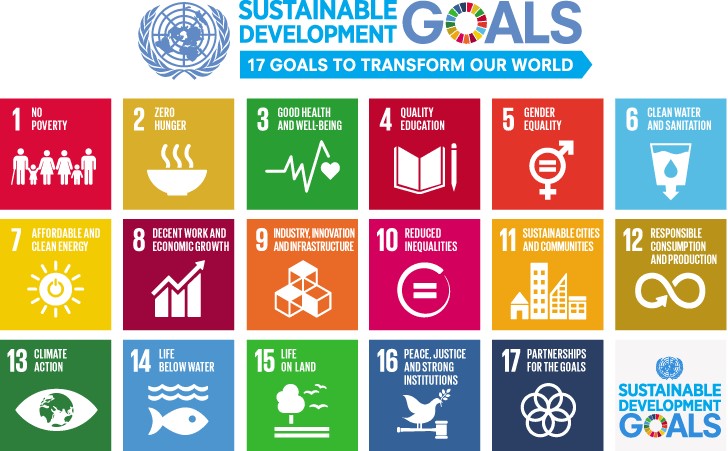 un sust dev goal logo w details2.jpg