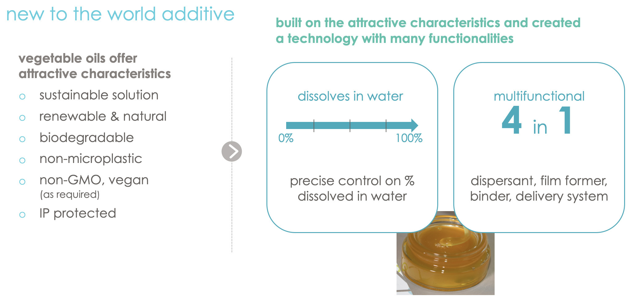 vegetable oils detail 1b.jpg